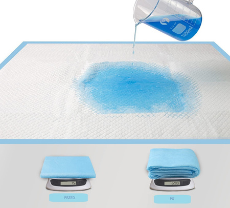 PODKŁADY HIGIENICZNE MATY DLA PSA NAUKA SIKANIA L 60x60 cm pojemne 50 SZTUK